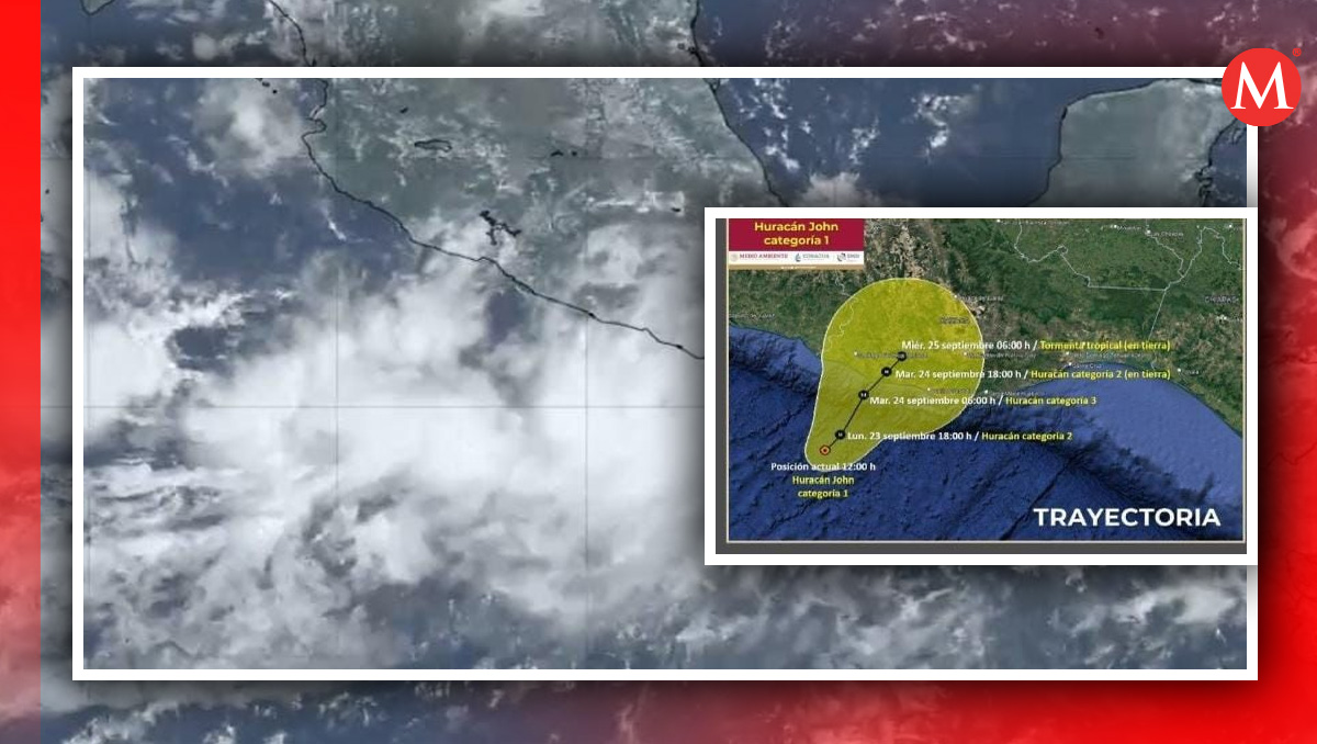 Huracán John podría de aumentar de categoría tras tocar tierra.
