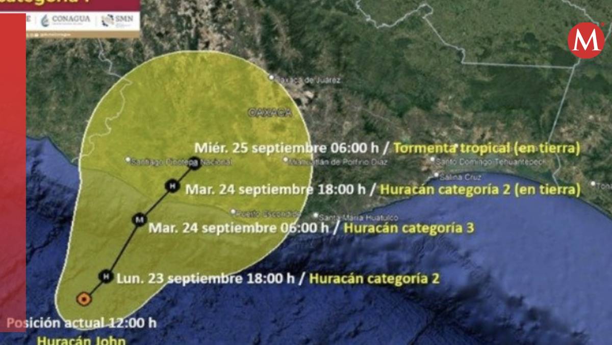 John se intensificó a huracán este lunes (SMN)