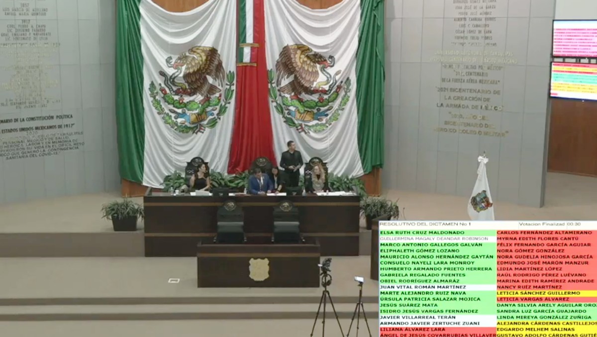 Sesión del Congreso de Tamaulipas hoy 24 de septiembre de 2024