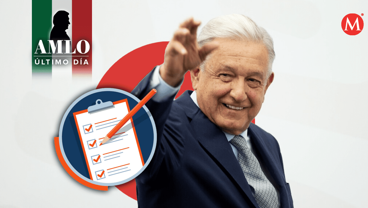 Éstas son las últimas actividades de AMLO como presidente. | Diseño: Margarita Salmorán.