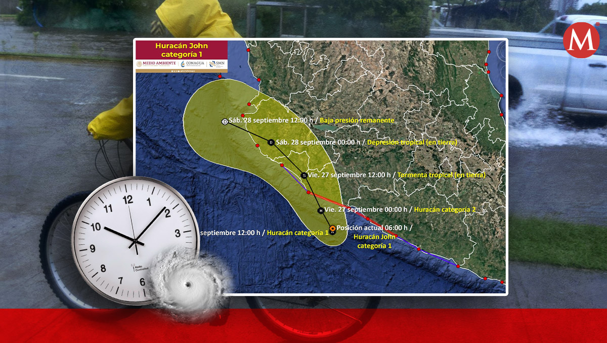 'John' podría impactar México como un huracán de categoría 1, detalló el SMN. | Cuartoscuro y Conagua.