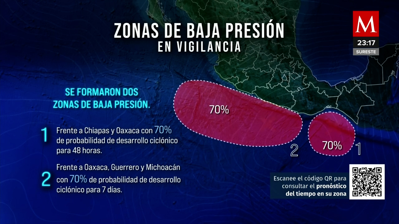 Pronóstico de lluvias fuertes en Acapulco por zonas de baja presión