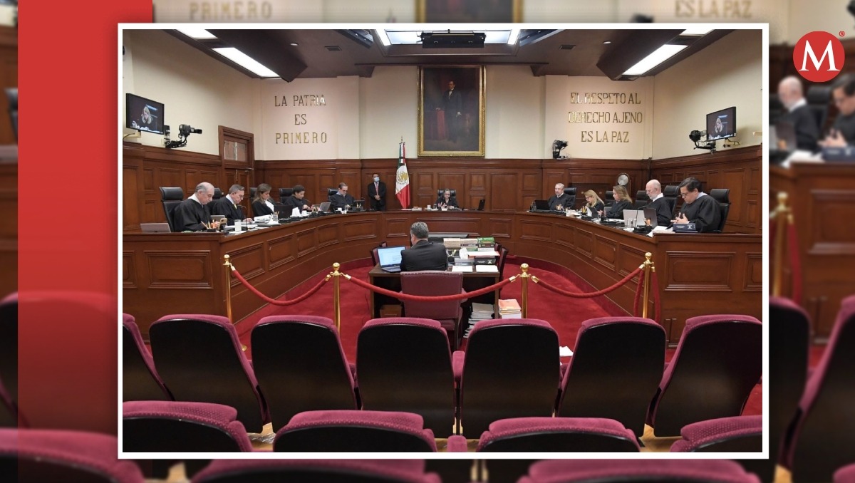 El pleno de la SCJN sesionó este jueves (Diseño: Milenio)
