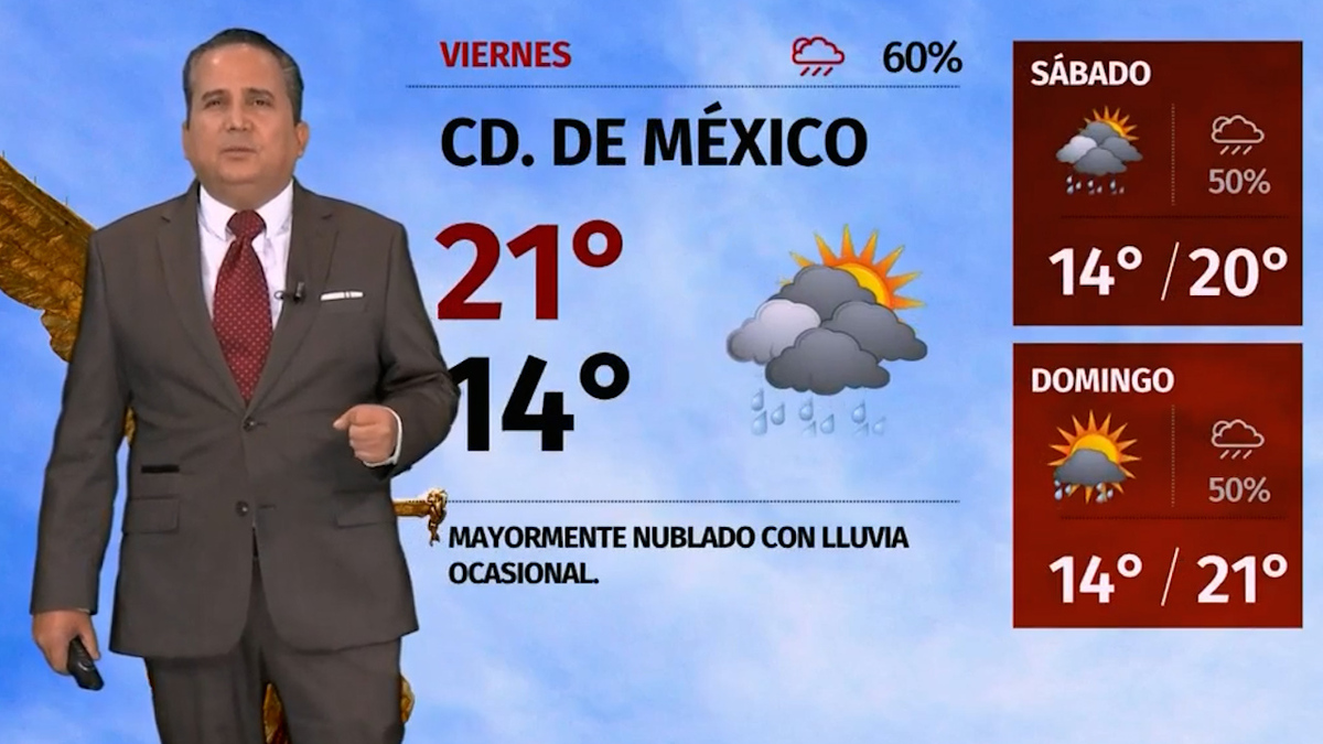El clima para hoy 04 de octubre de 2024, con Abimael Salas
