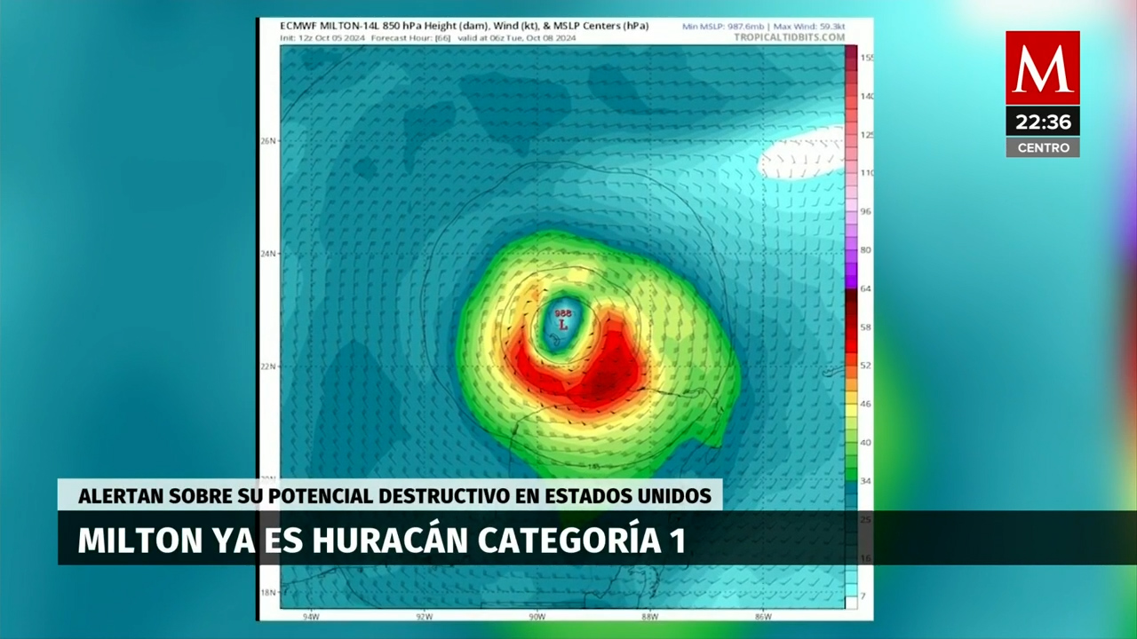 Alerta por el huracán Milton en Florida, Yucatán y Quintana Roo