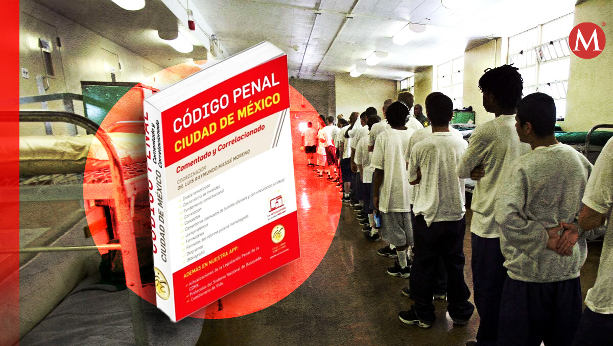 Código Penal de la CdMx