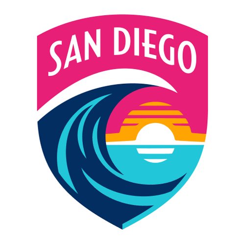 SAN DIEGO WAVE
