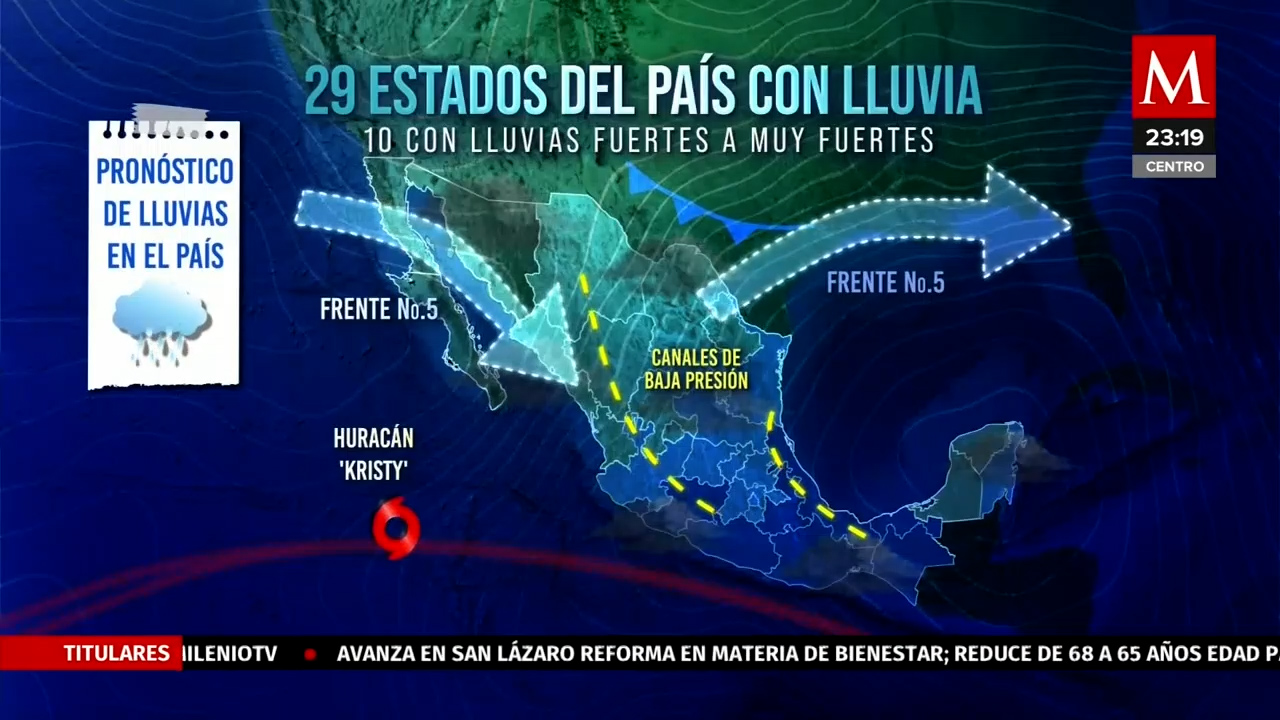 Huracán 'Kristy' de categoría uno genera alertas de lluvias en Jalisco y otras entidades