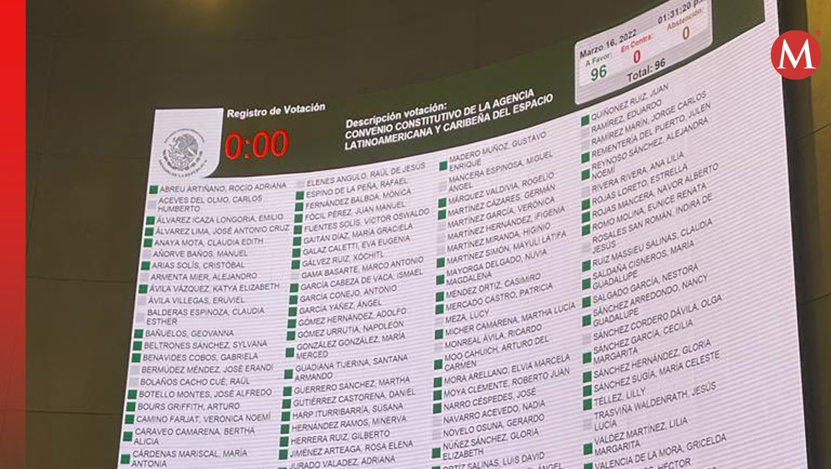 México será sede de la Agencia Latinoamericana y Caribeña del Espacio | Gobierno de México