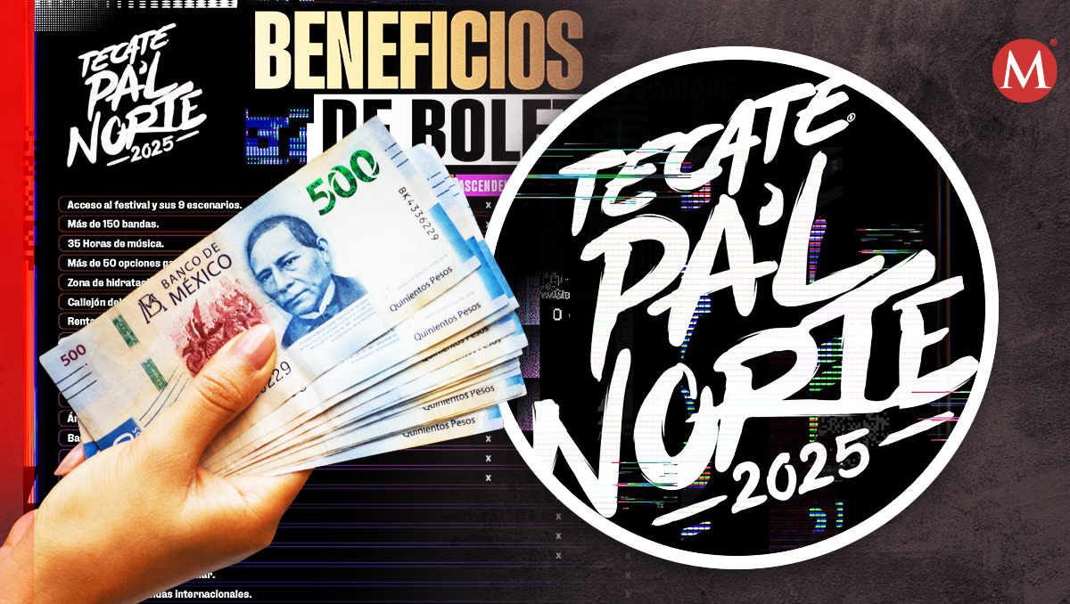 El festival Pal Norte 2025 se realizará el 4, 5 y 6 de abril. Foto: Especial