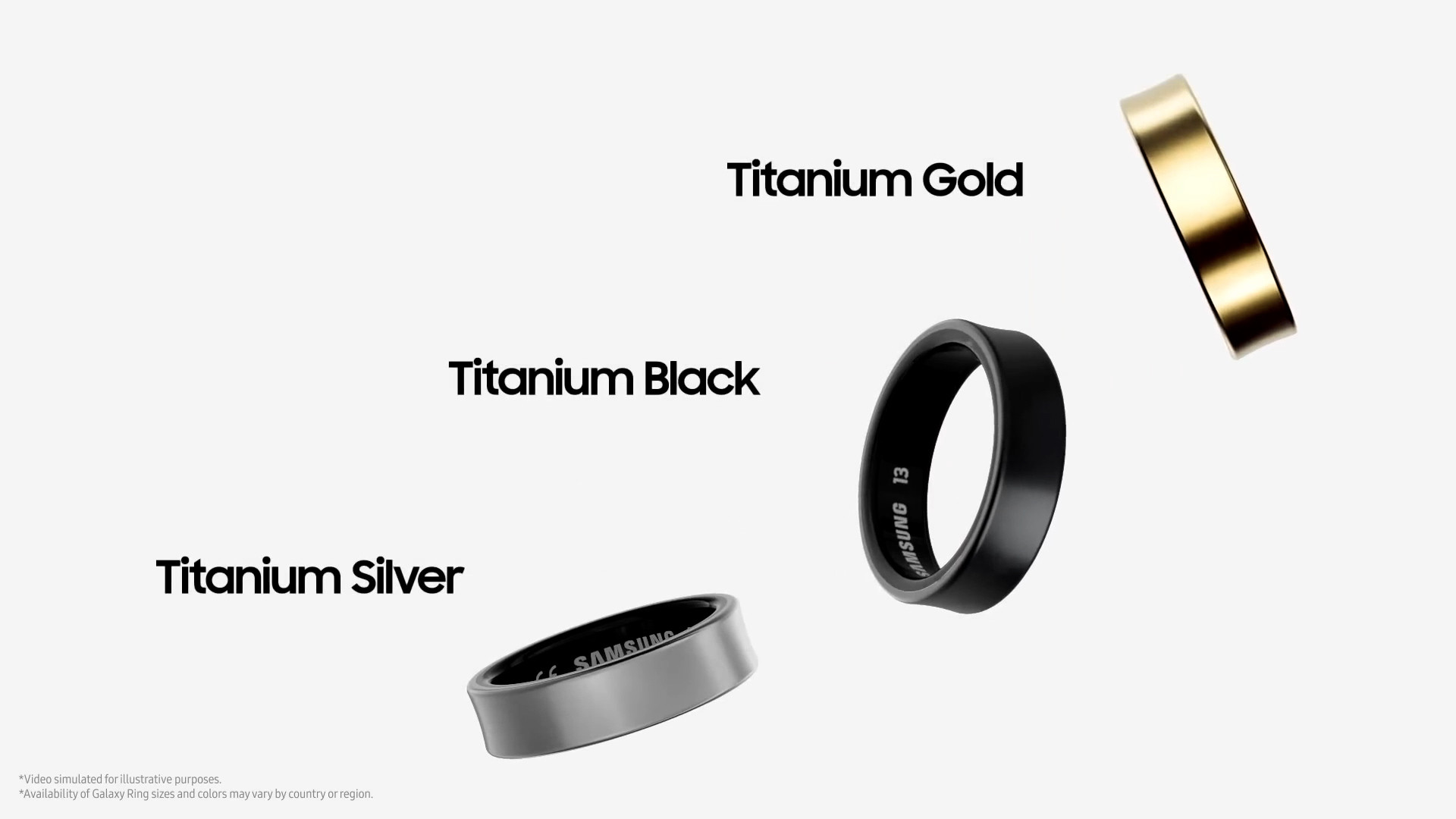 Estas son las características del Galaxy Ring