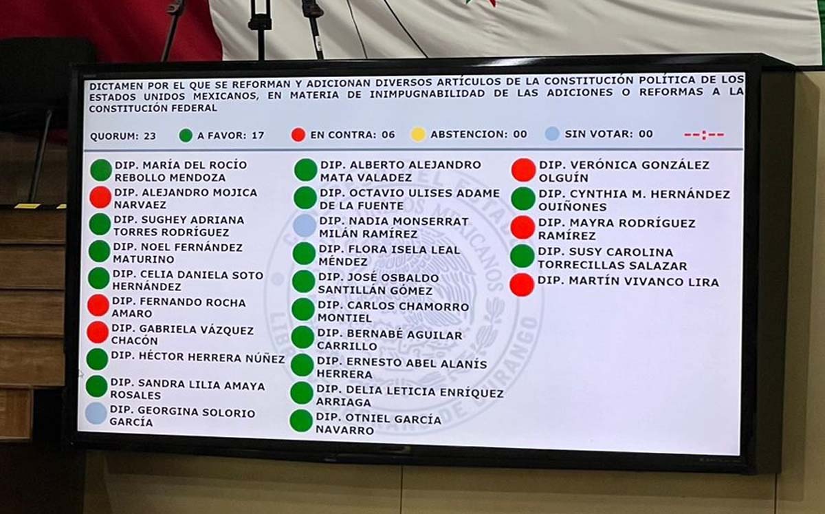 En Durango aprueban supremacía constitucional. l Especial