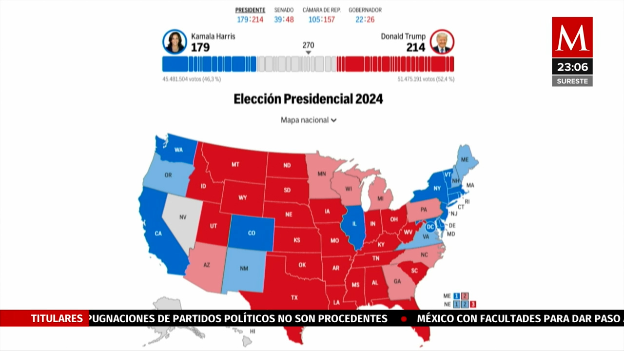 El mapa electoral de Estados Unidos y el impacto del voto popular