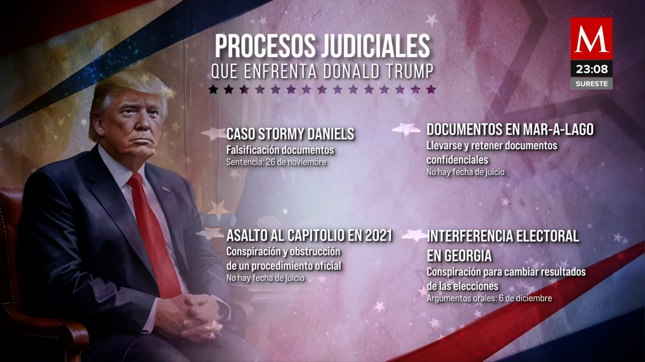 ¿Puede Trump ser presidente pese a sus procesos judiciales?