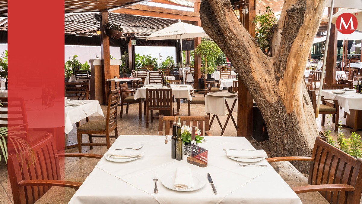 De 200 restaurantes de Celaya que estaban afiliados en la CANIRAC ahora quedan cerca de 55. | ESPECIAL