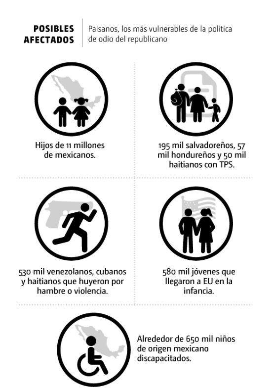 Descripción de la imagen