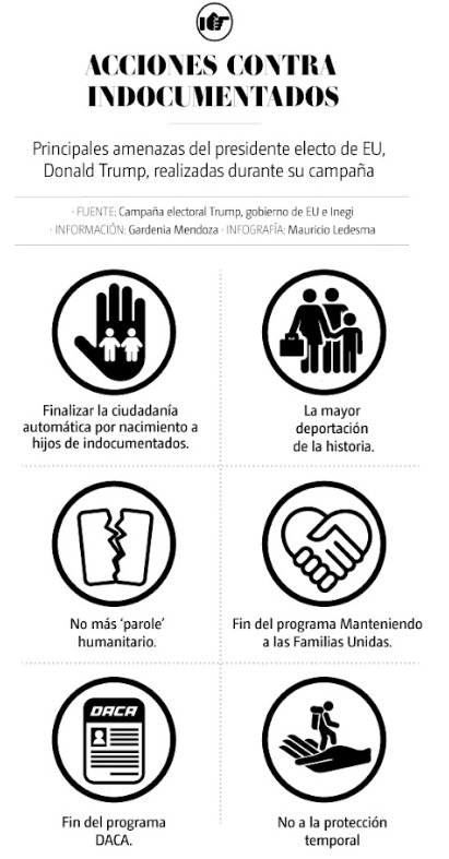 Descripción de la imagen