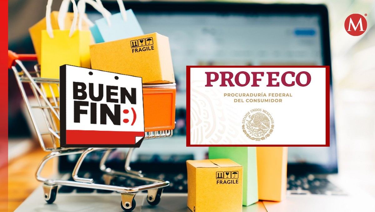 Cómo poner queja ante Profeco en El Buen Fin | Especial