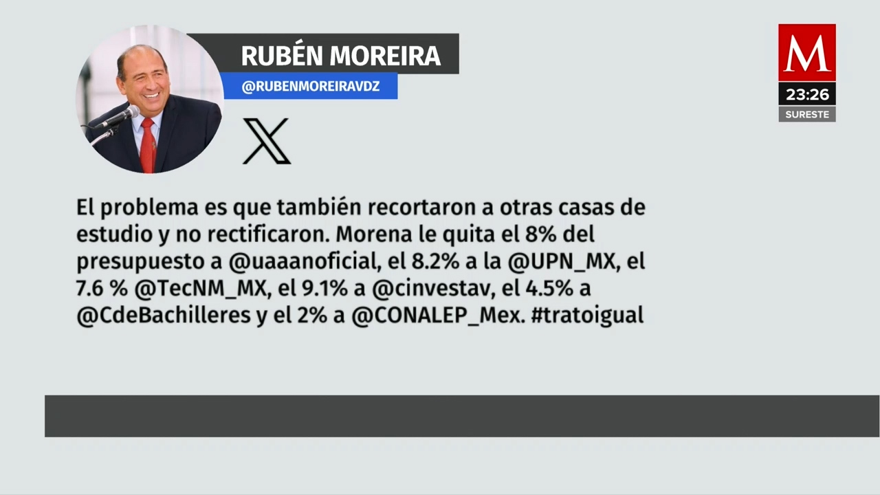 Rubén Moreira critica recorte presupuestario a universidades en el Presupuesto 2025