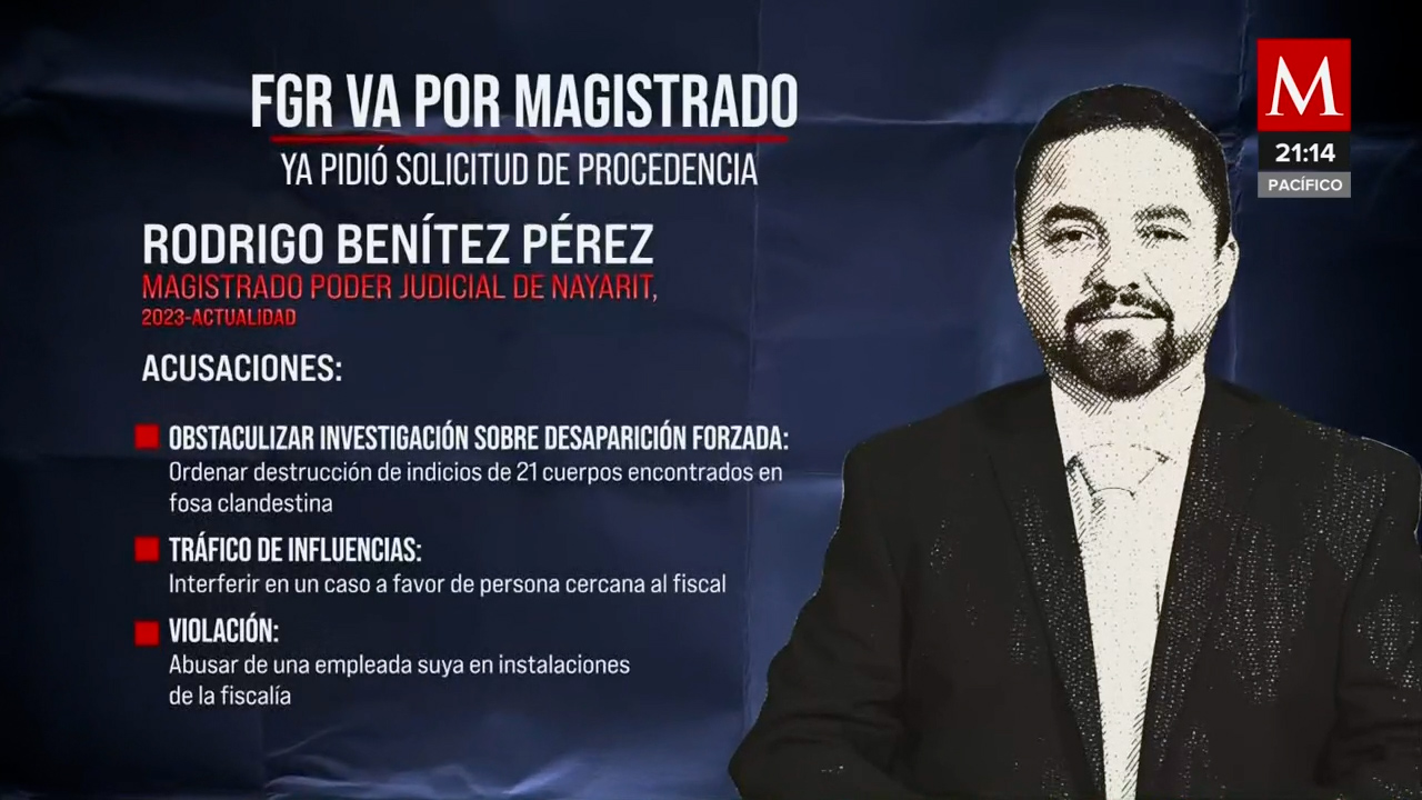 Congreso de Nayarit detiene investigación contra magistrado señalado