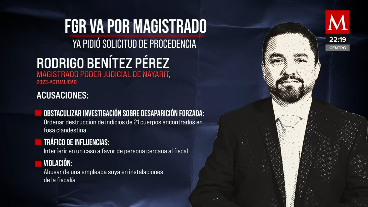 Congreso de Nayarit revisará caso de magistrado buscado por la FGR por irregularidades