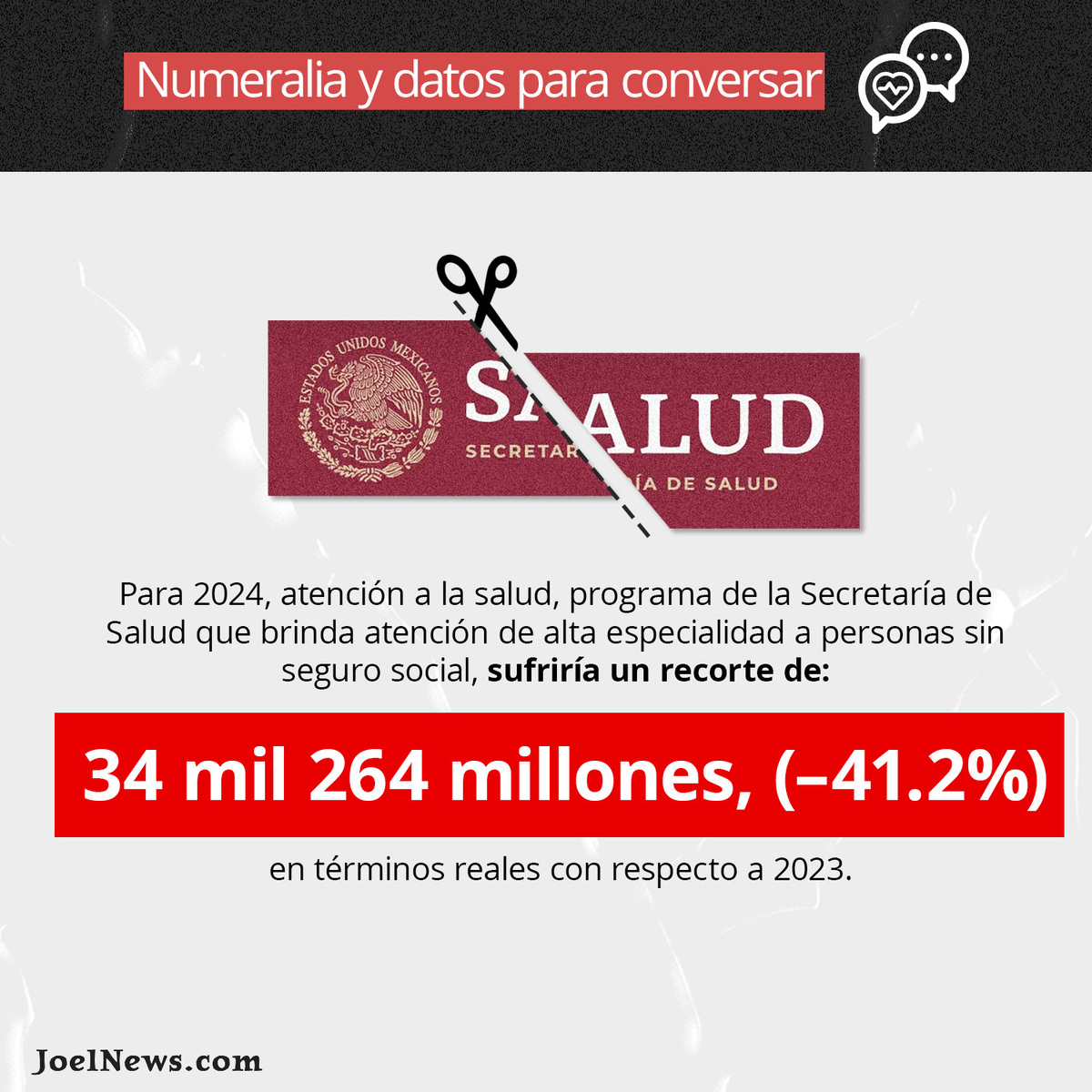 Atención a la salud, programa de la Secretaría de Salud que brinda atención de alta especialidad a personas sin seguro social, sufriría un recorte 