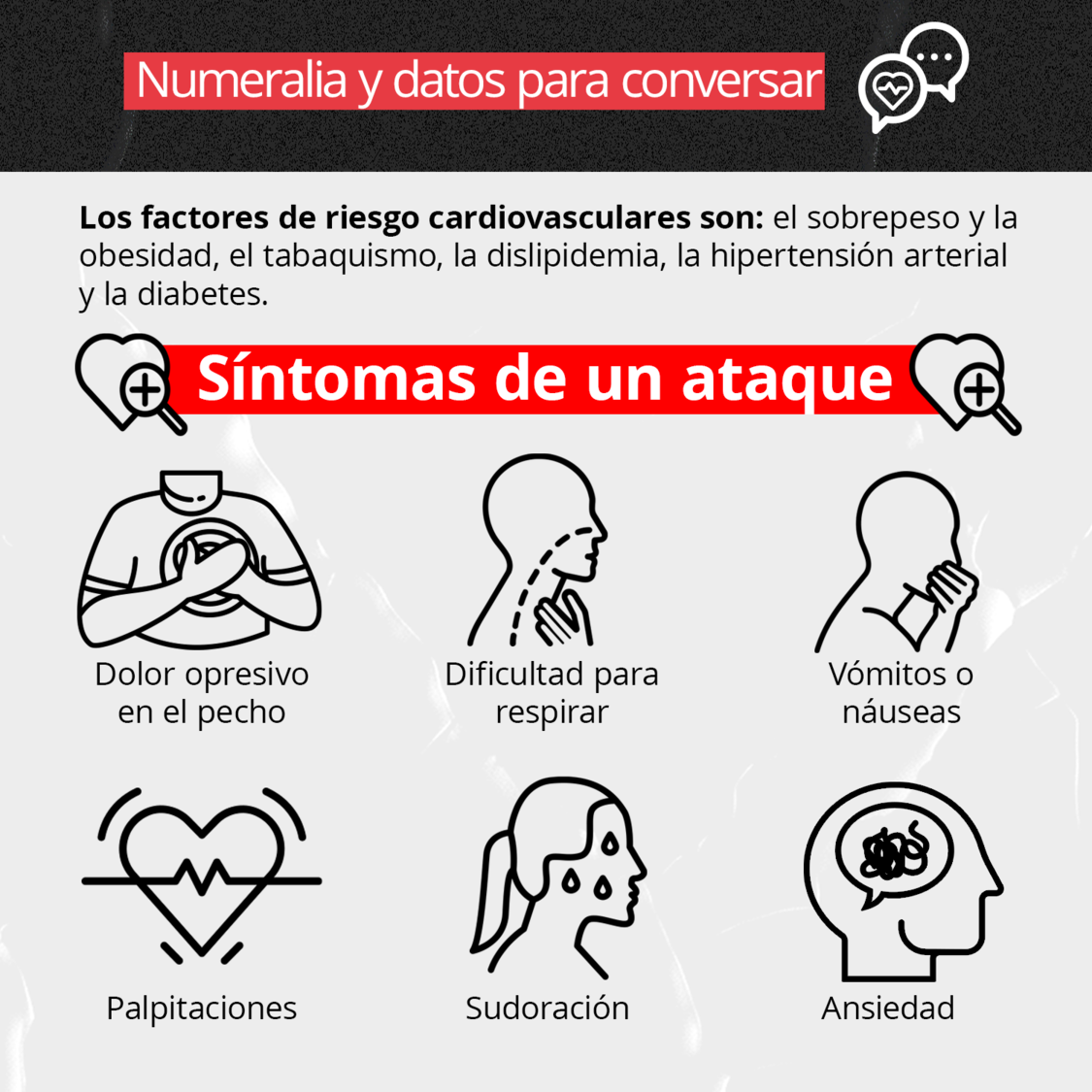 ¿Cuáles son los síntomas de un ataque cardiovascular? | Numeralia