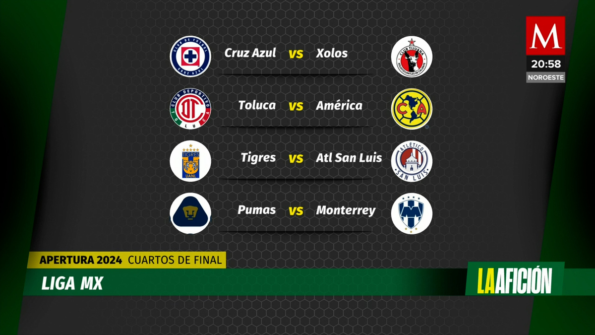 Milenio Noticias, La Afición, 24 de noviembre de 2024
