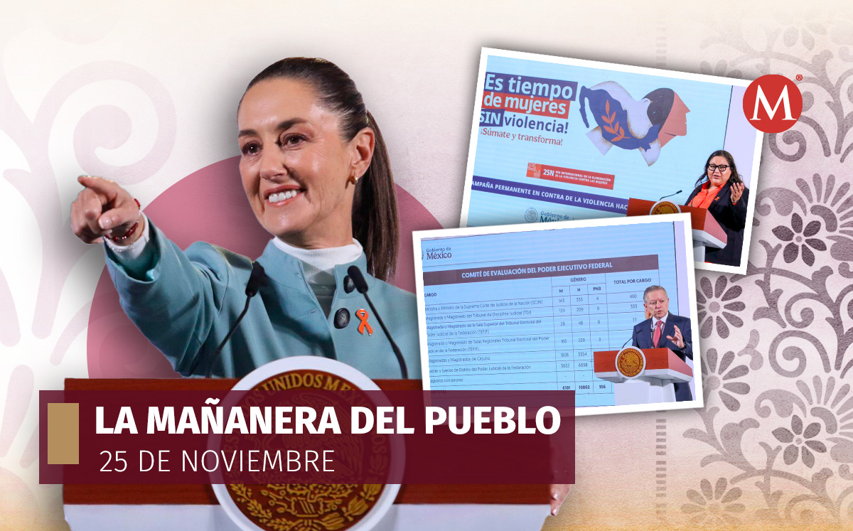 La presidenta Claudia Sheinbaum en La Mañanera del Pueblo desde Palacio Nacional. | Cuartoscuro