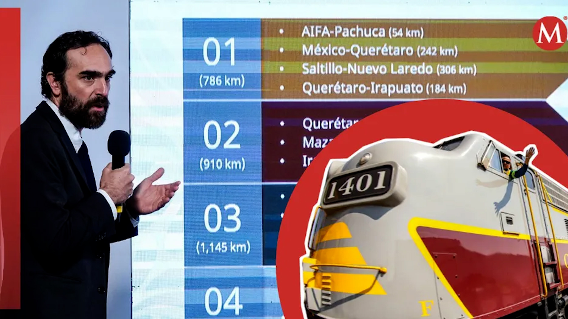 Proyecto de trenes de pasajeros tendrá presupuesto de 157 mil mdp: Andrés Lajous