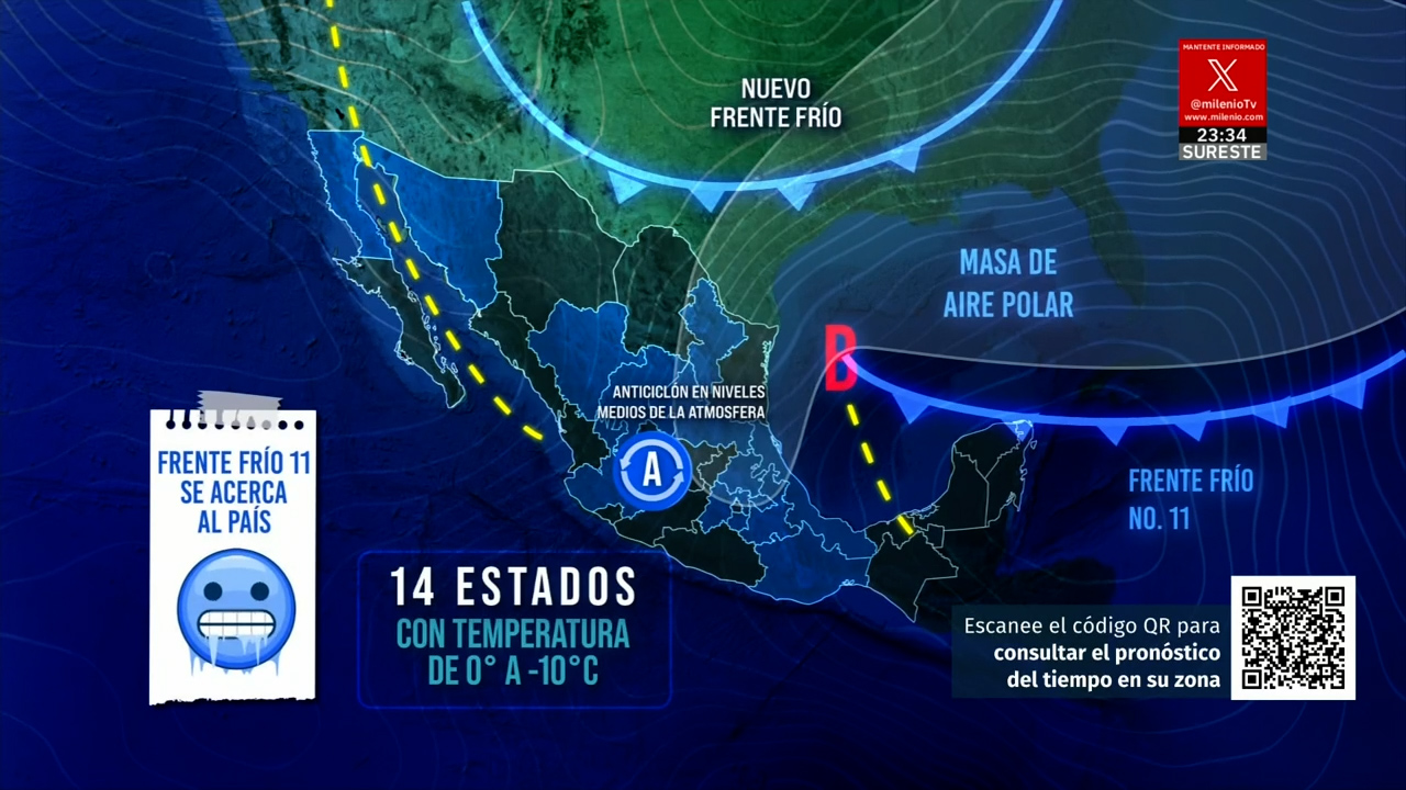 Frente frío número 11 mantendrá bajas temperaturas este fin de semana