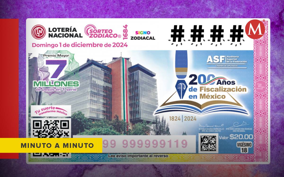 En esta ocasión se celebran 200 años de la fiscalización en México a través del Sorteo Zodiaco | Especial