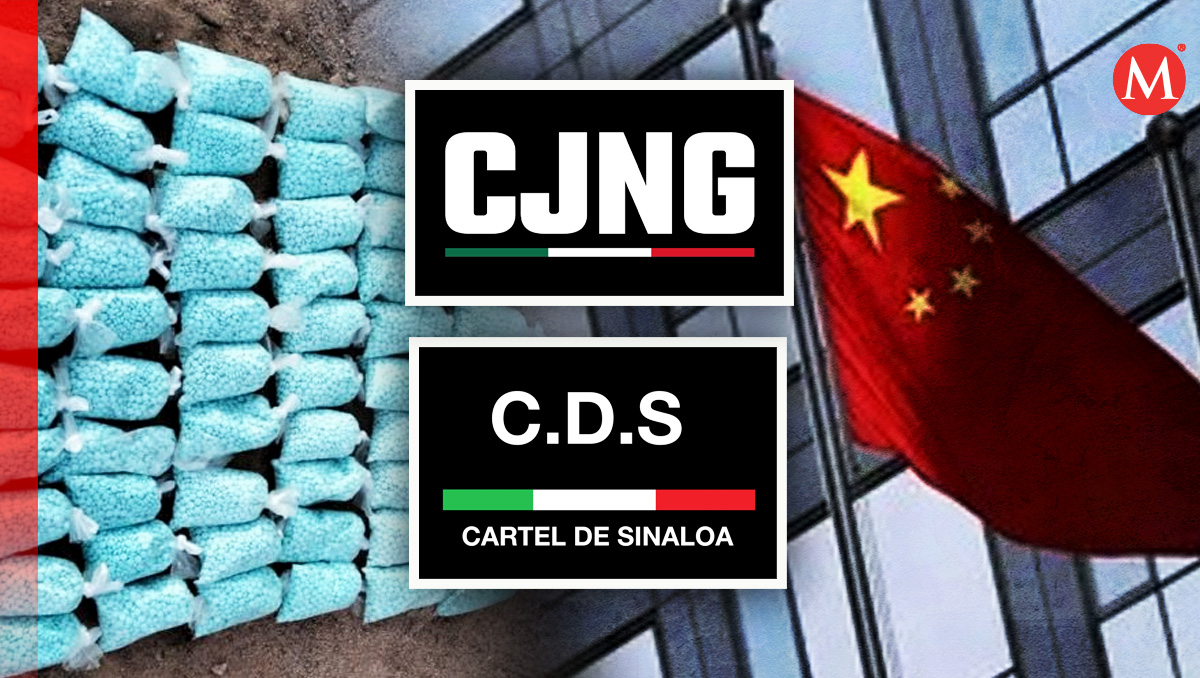 Precursores químicos para fabricación de drogas llegan desde China. (Diseño: Milenio)