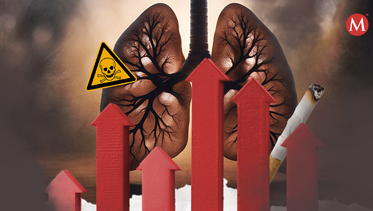 Es el segundo cáncer que causa la mayor cantidad de años perdidos por discapacidad. (Diseño: Samantha Martz)
