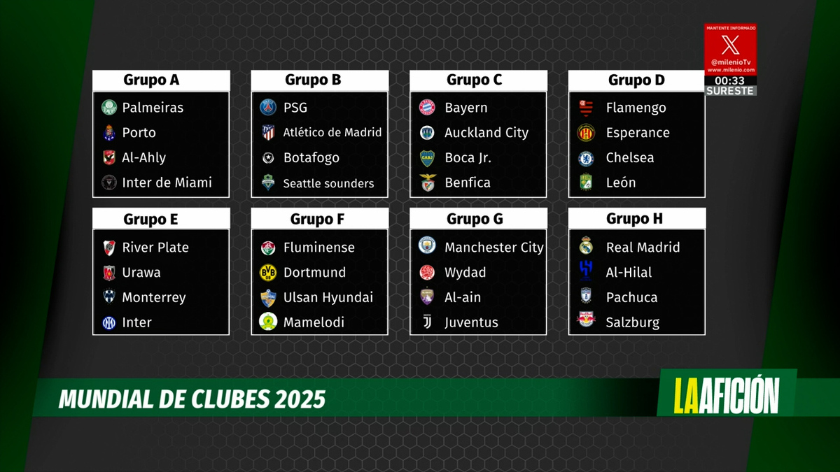 Milenio Noticias, La Afición, 05 de diciembre 2024- Grupo Milenio