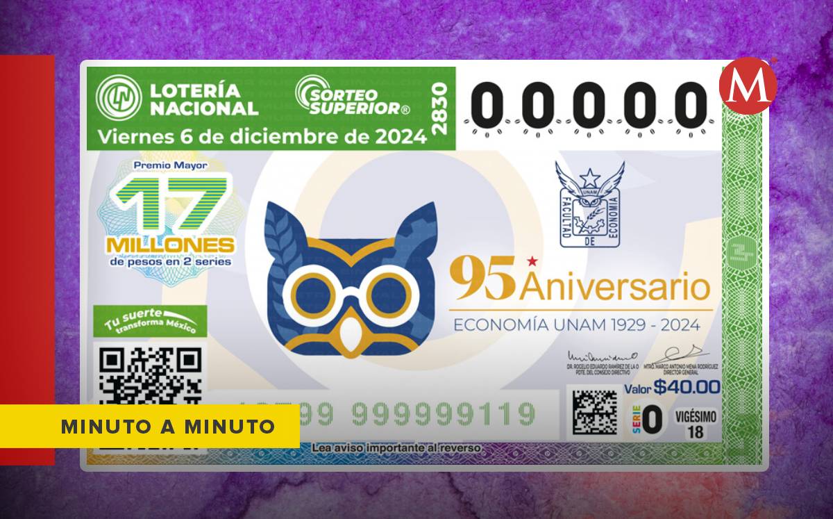 Cada viernes, el Sorteo Superior de la Lotería Nacional conmemora un aniversario de elementos destacados en la historia de México | Especial