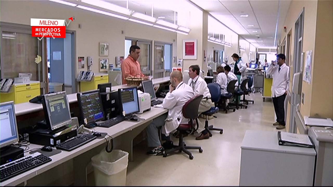 ¿Cómo se encuentra la economía mexicana? | Mercados en Perspectiva