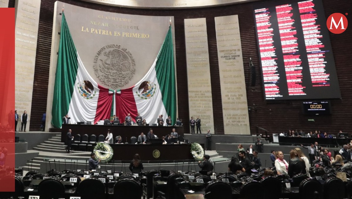 Cámara de Diputados realizó un homenaje al legislador asesinado | Especial