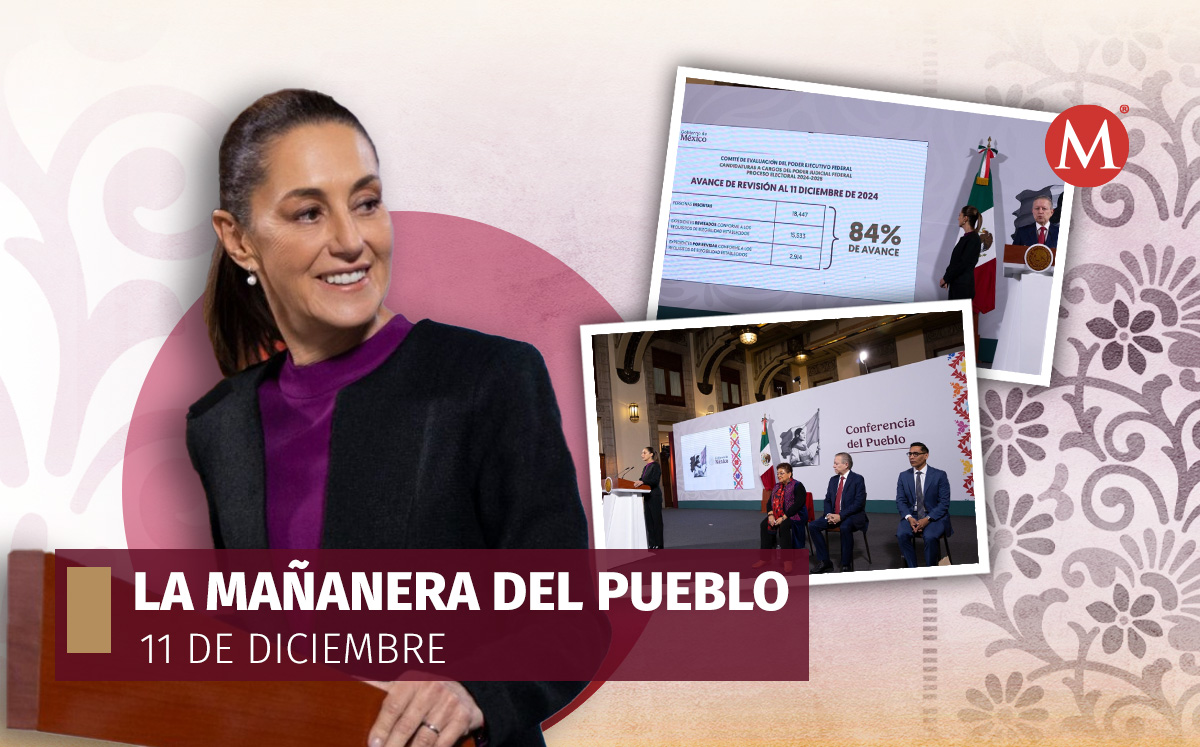 La Mañanera del Pueblo en Palacio Nacional HOY 11 de diciembre | Fotos: Cuartoscuro