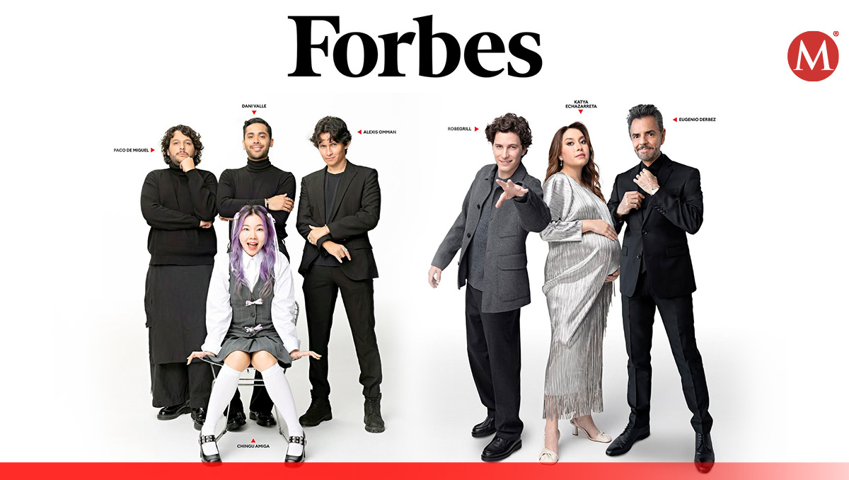Top creators 2024: Quiénes son los mejores creadores de contenido de México, según Forbes. | Forbes, diseño Milenio