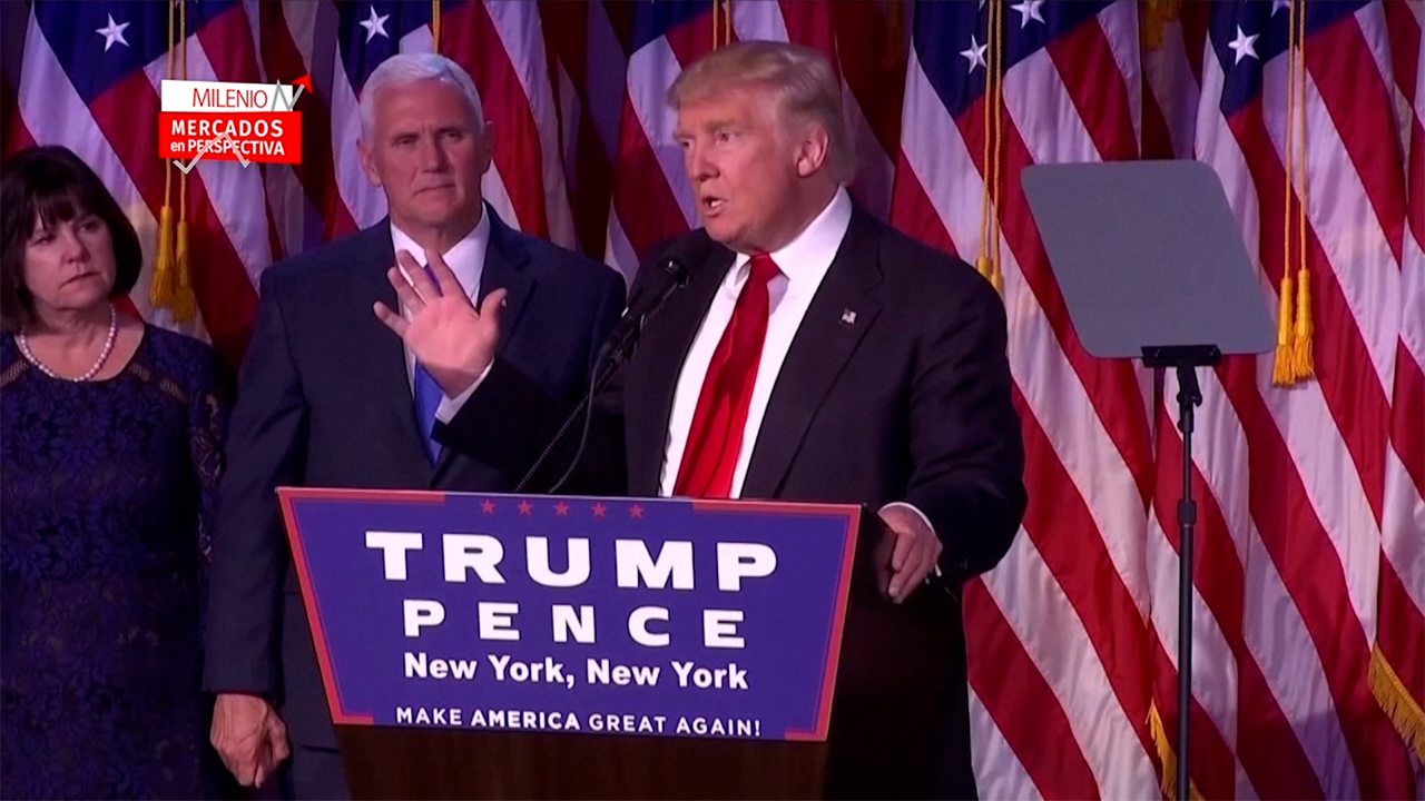 El triunfo de Trump cambió la percepción de las tasas de interés | Mercados en Perspectiva