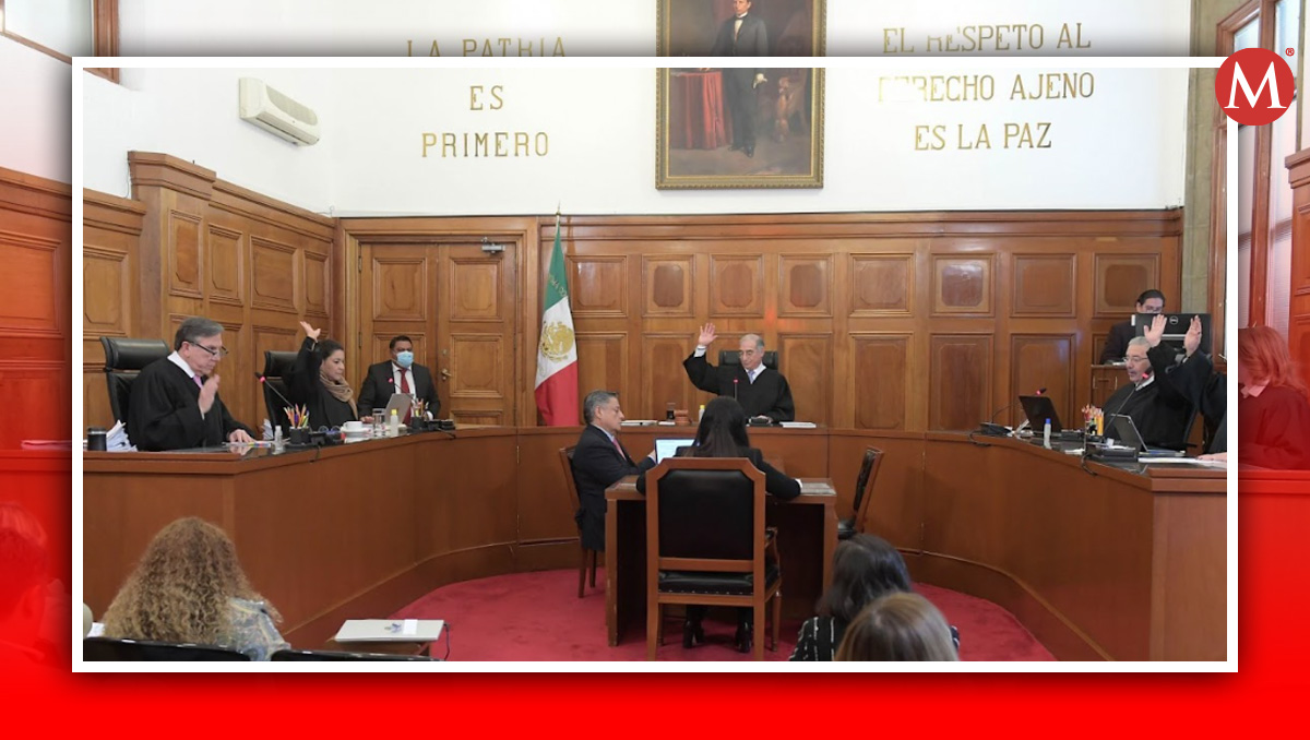 La decisión de la Corte obstaculizaría el actuar de la UIF. | Diseño: Antonio Texta