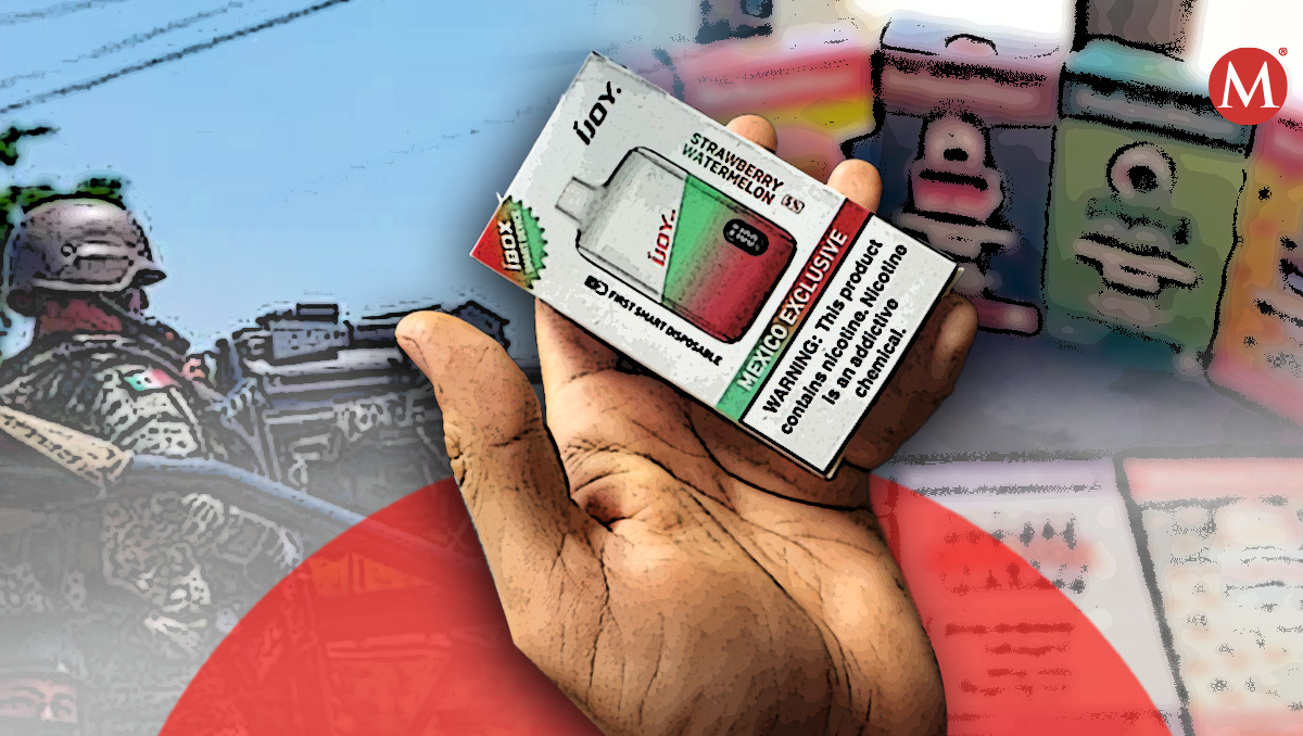 El Cártel de Sinaloa acaparó el negocio de los vapeadores y el THC. | Diseño: Samantha Martz