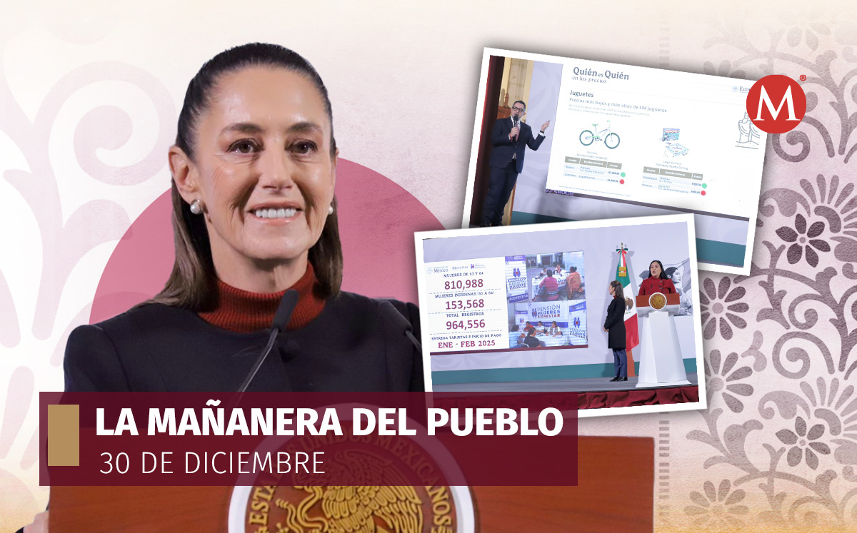 La Mañanera del Pueblo hoy 30 de diciembre | Fotos: Ariel Ojeda