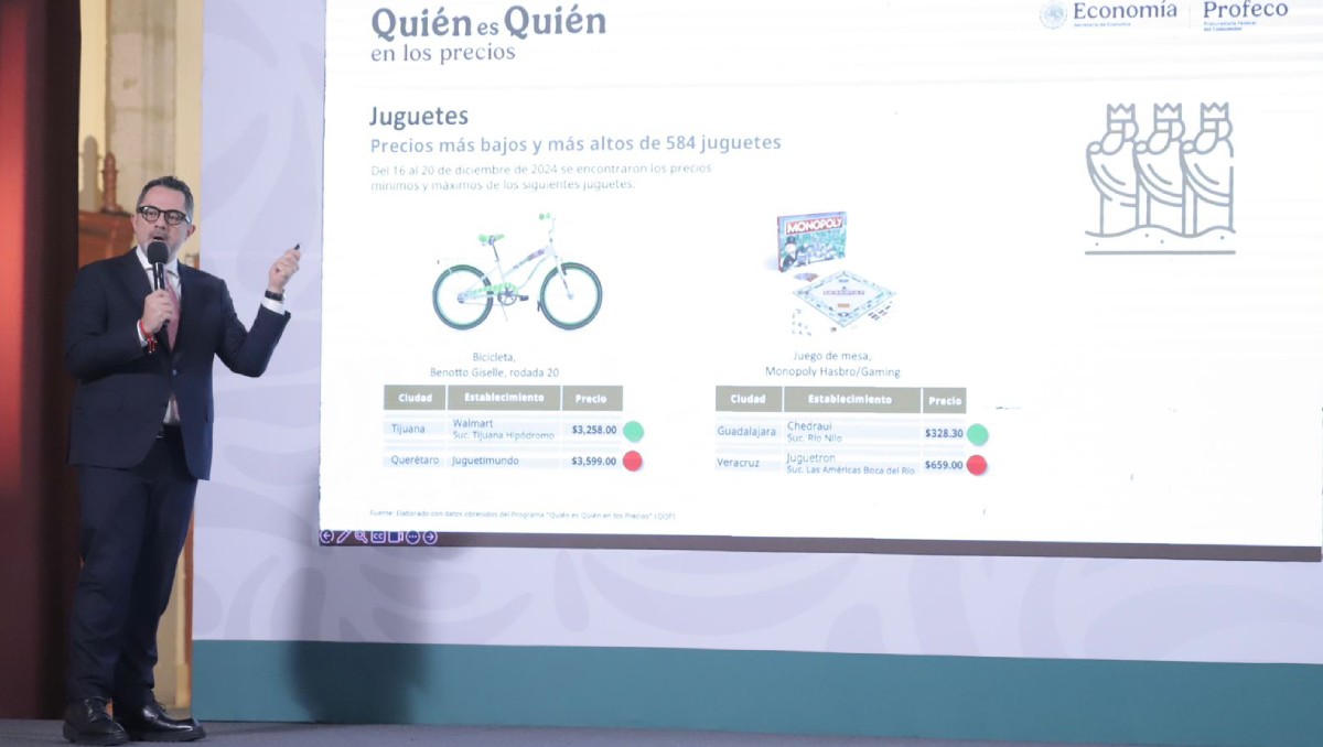 El monitoreo que presentó la Profeco se realizó del 16 al 20 de dicimciembre de este año. Foto: Ariel Ojeda