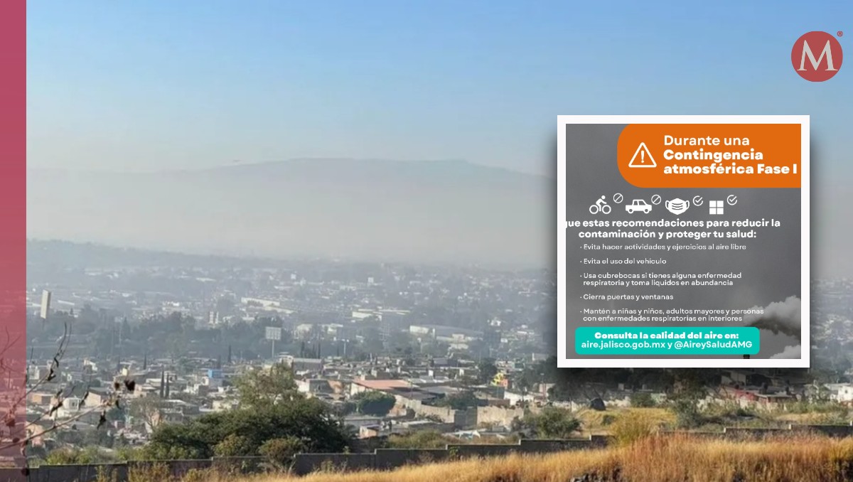Declaran contingencia en Las Pintas ante fuerte contaminación este viernes (Fotos: Archivo y X)