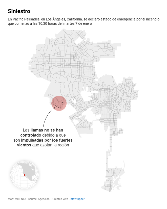 Incendio