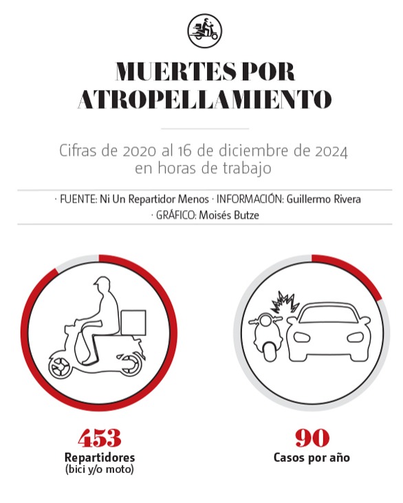Descripción de la imagen