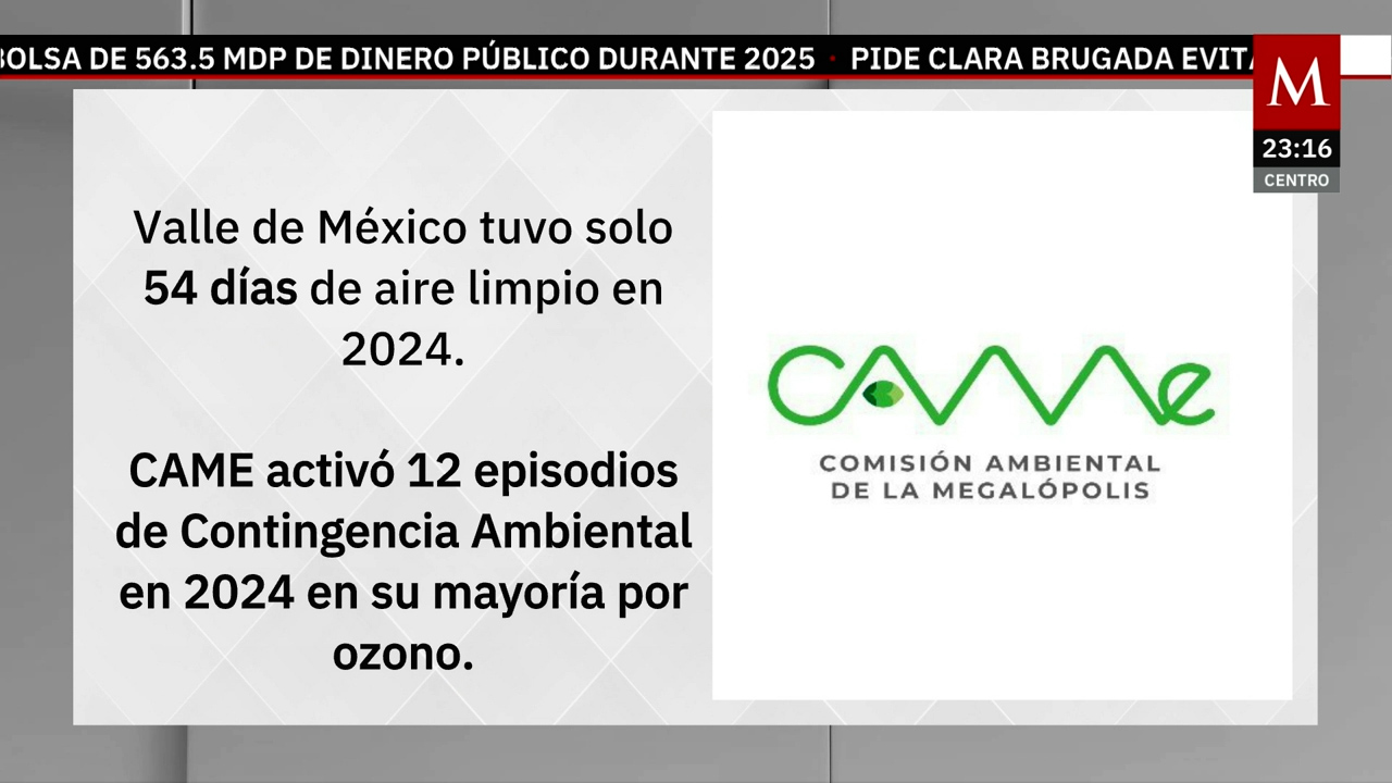 CAME presenta informe sobre la calidad del aire en 2024