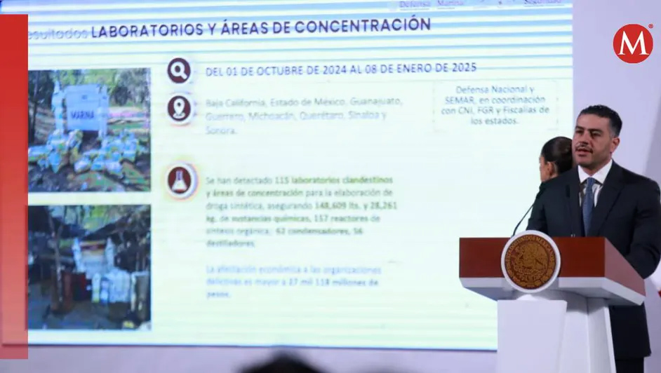 Homicidios en Culiacán bajaron 35% de octubre a diciembre: Omar Harfuch